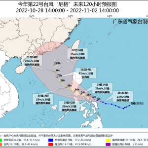 “尼格”登场，对广东的天气的影响？