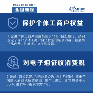 明天起，这些新规将影响你的生活