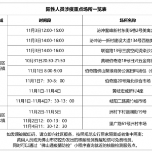 2022年11月5日佛山市新冠肺炎疫情情况