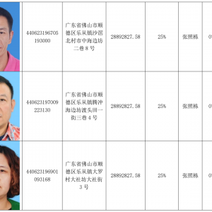 广东省佛山市中级人民法院悬赏公告