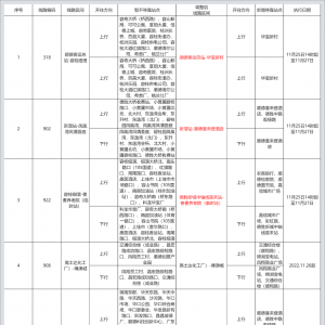 顺德区关于公共交通运营临时调整的通告