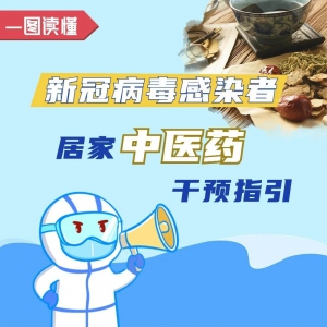 新冠病毒感染者居家中医药干预指引，建议收藏！