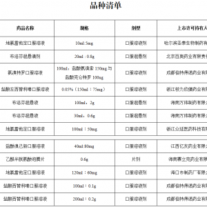 国家药监局紧急批准！12个新冠病毒感染对症治疗药物上市