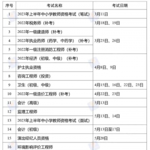 2023年这些重要考试，时间公布！快收藏→