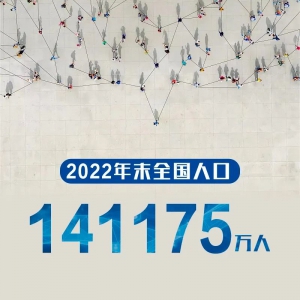 2022年末，全国人口141175万人