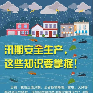 广东省于3月27日进入2023年汛期！