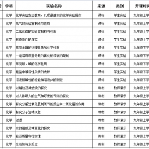 最新！佛山这项考试成绩与中考挂钩