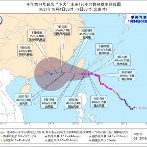 或将影响返程！台风“小犬”最新预报来了