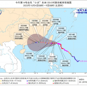 台风“小犬”逼近，或将影响返程！台风天旅游出行需注意→