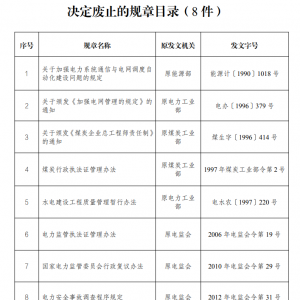 11月起，这些新规开始实施